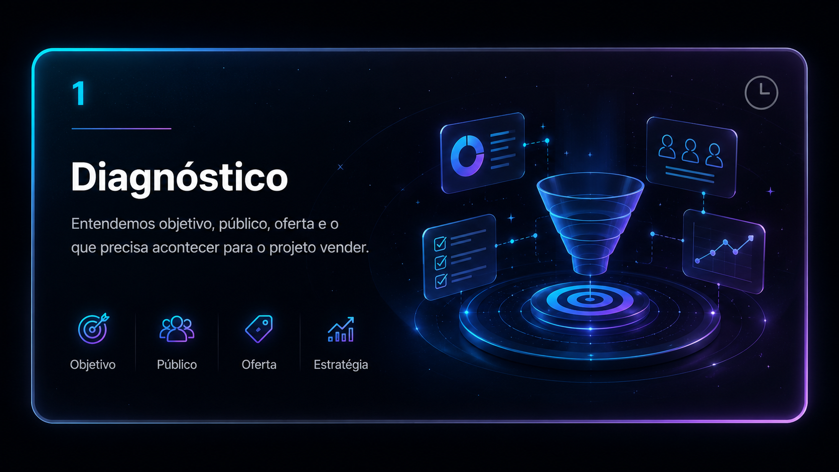 Diagnóstico