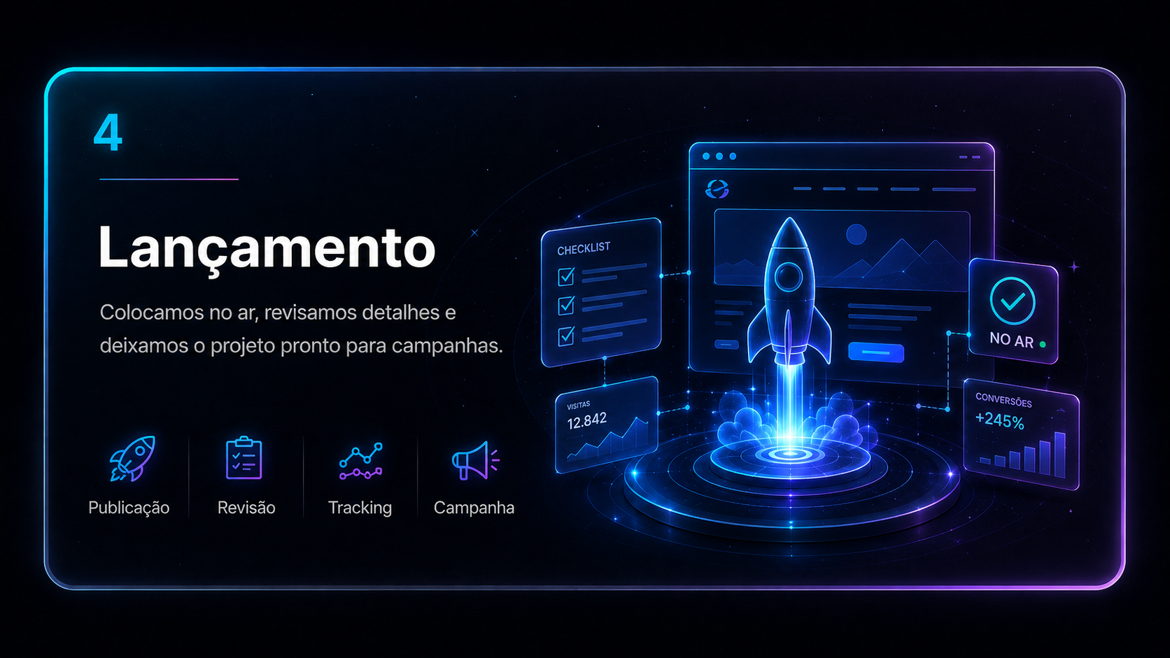 Lançamento