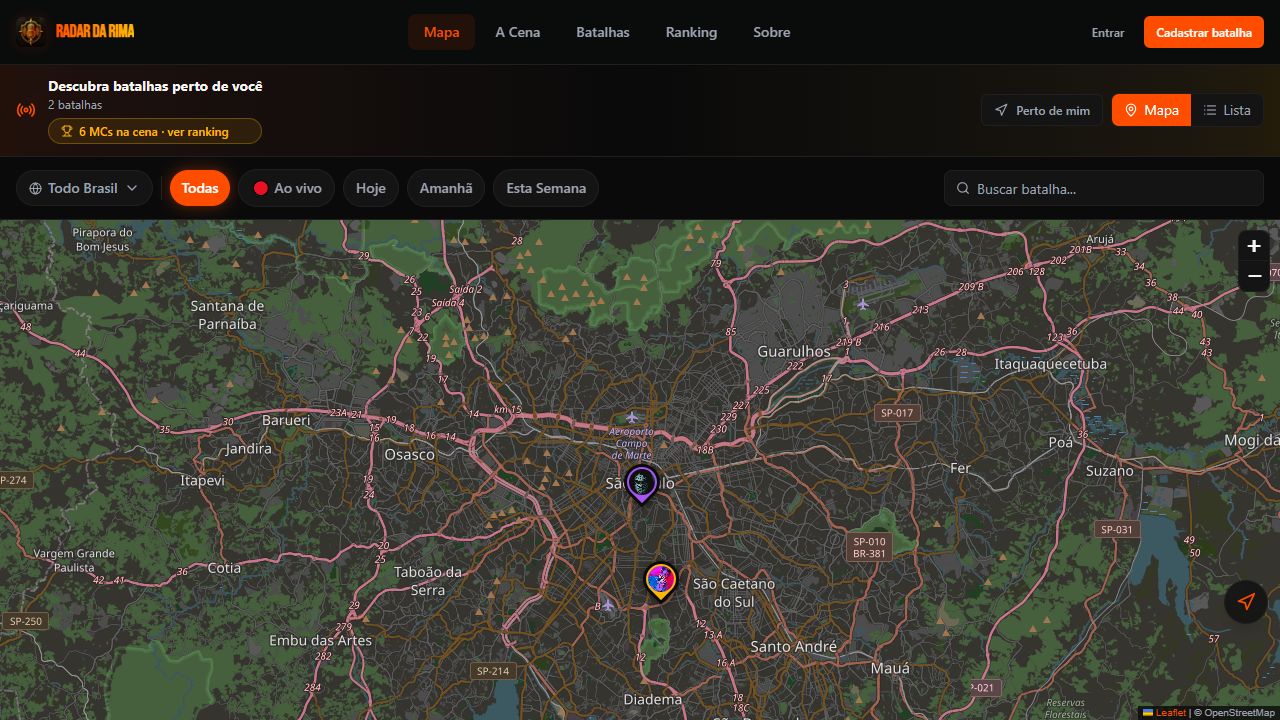 Case Radar da Rima